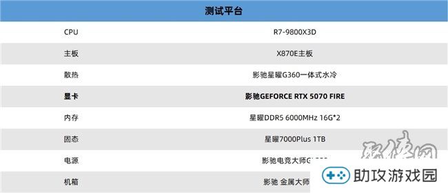 速速拿下这款新卡，影驰RTX 5070 FIRE评测