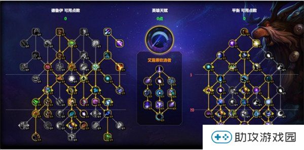 魔兽世界鸟德天赋怎么点 鸟德天赋加点11.1