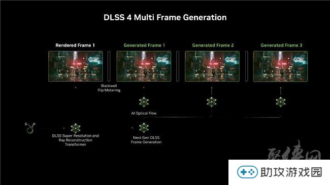 速速拿下这款新卡，影驰RTX 5070 FIRE评测