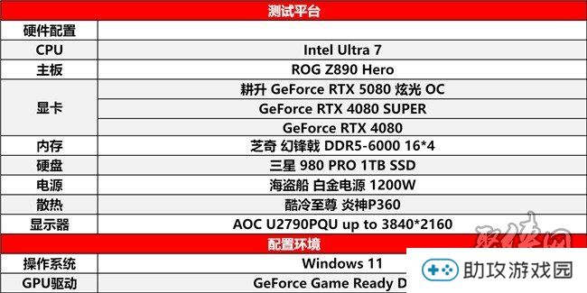 DLSS 4性能全力冲锋，耕升 GeForce RTX 5080 炫光 OC 值得你拥有！